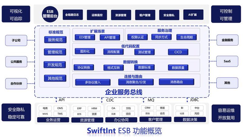 平凉网站建设:构筑品牌发展的数字桥梁